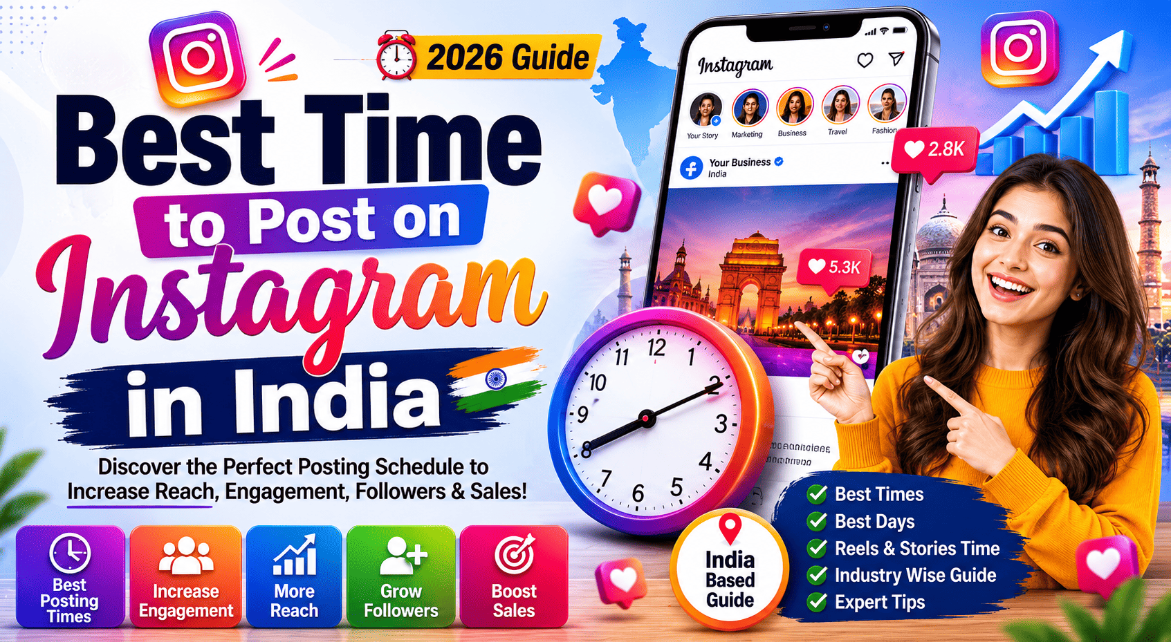 Best Time to Post on Instagram in India